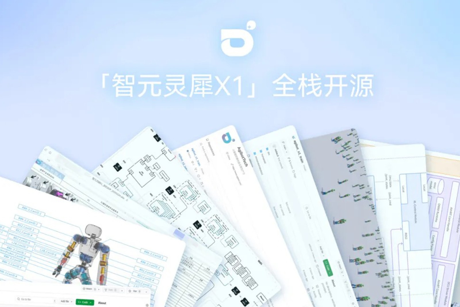 “0元购”软硬件全套图纸和代码 | u8集团官网入口灵犀X1开源项目水灵灵地上线了!