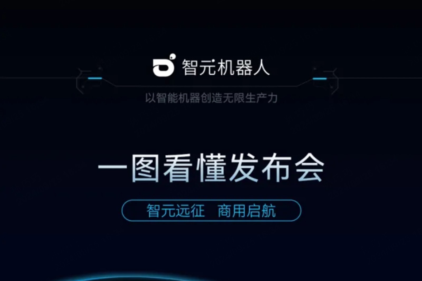 一图看懂丨u8集团官网入口2024年度新品发布会
