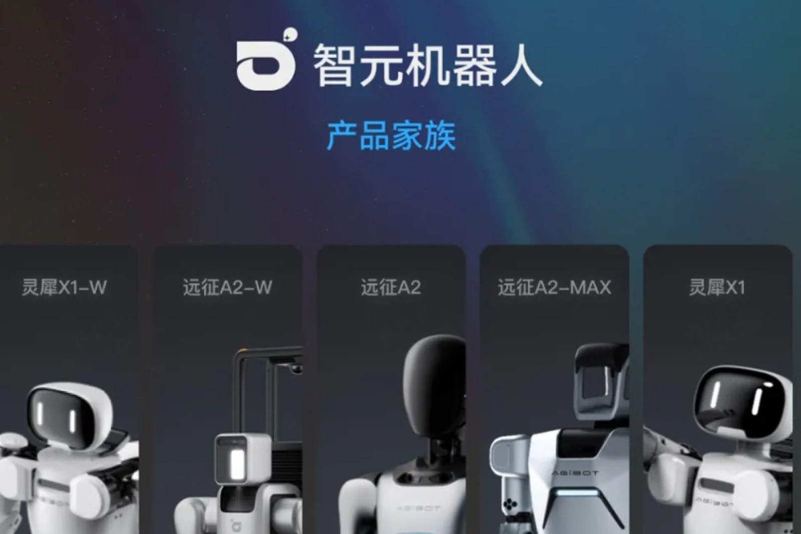 一图读懂 丨 u8集团官网入口机器人销售策略